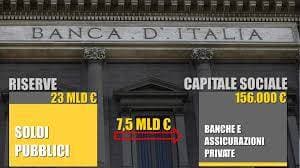 Immagine di copertina per il post