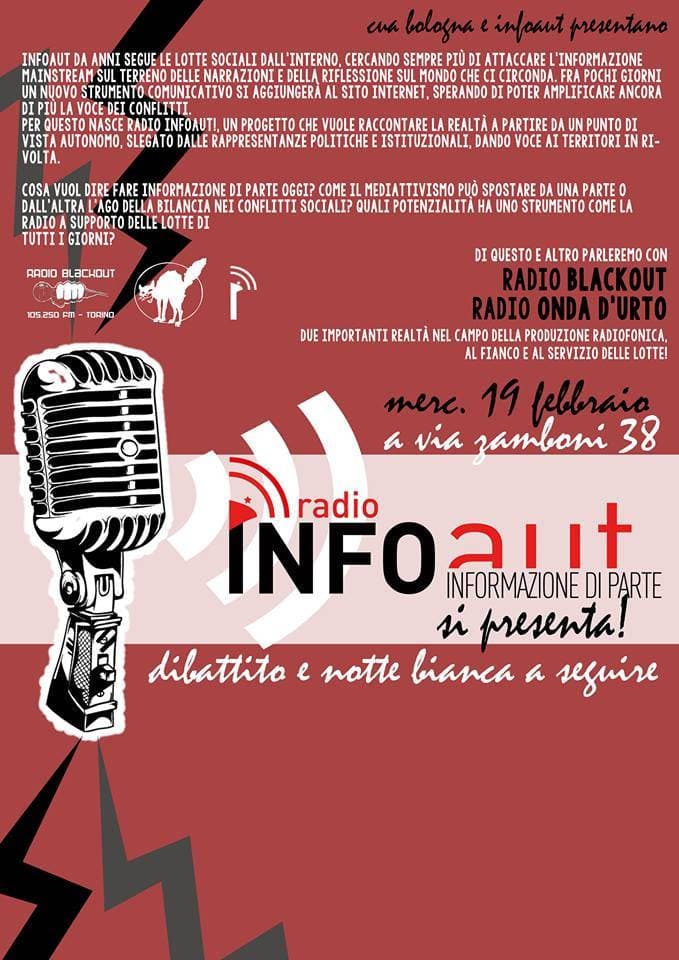 Immagine di copertina per il post