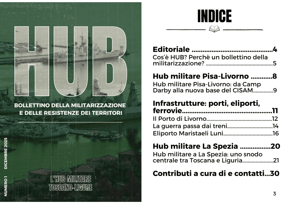 Immagine di copertina per il post