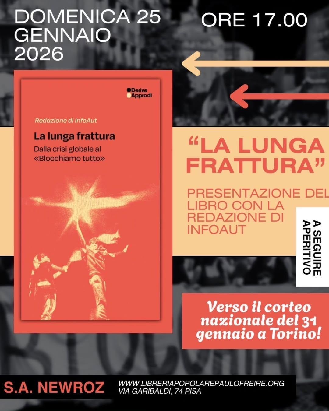 Immagine di copertina per il post