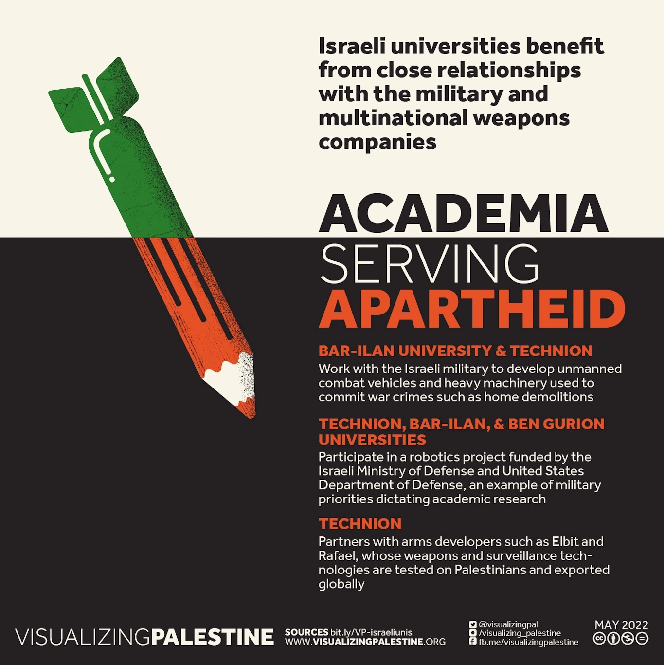 Academia Serving Apartheid